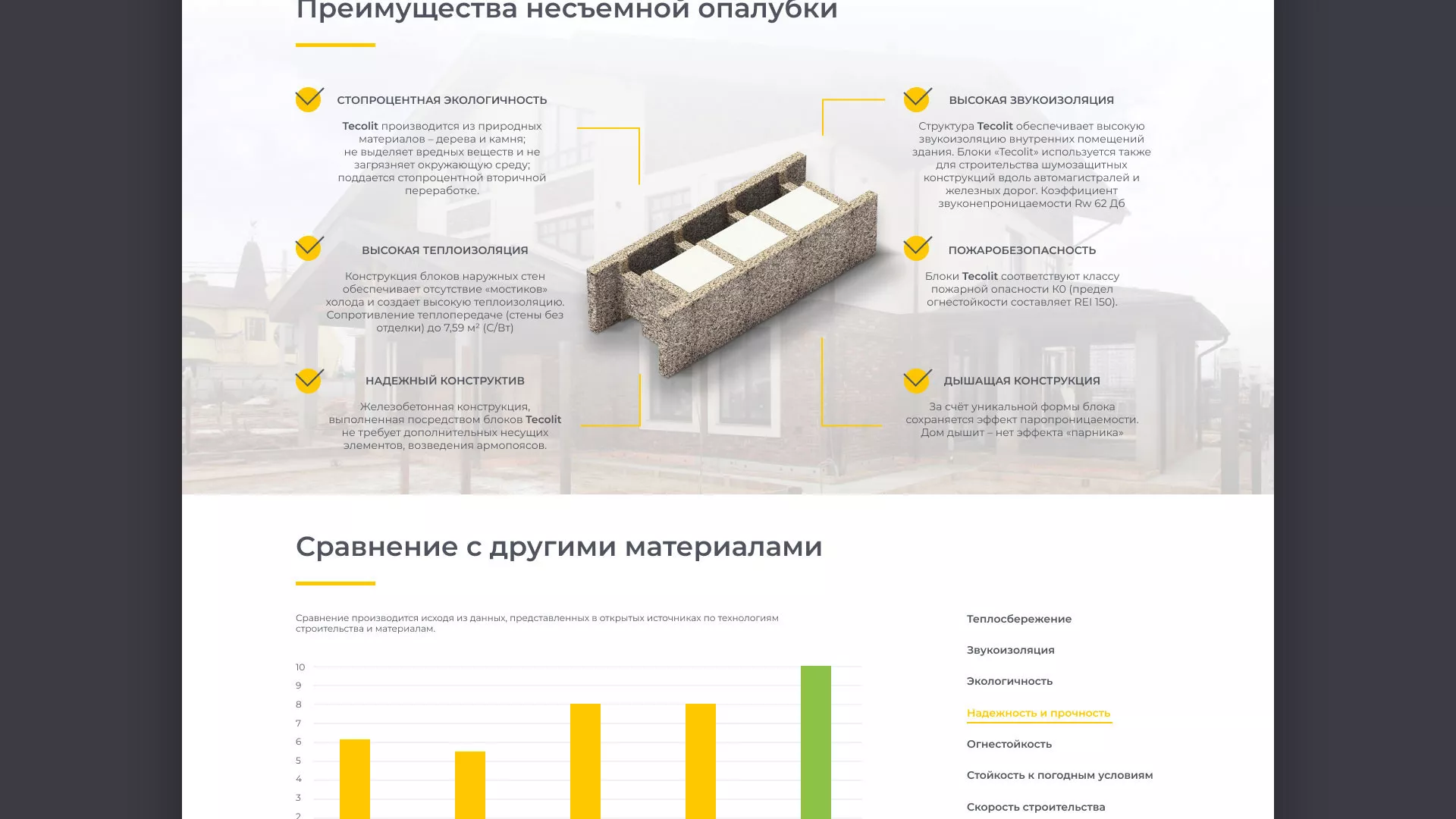 Создание сайта для строительной компании «ЭКОДОМ» в Сестрорецке