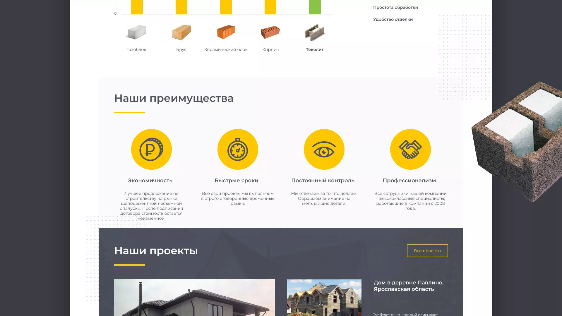 Создание сайта для строительной компании «ЭКОДОМ» в Сестрорецке