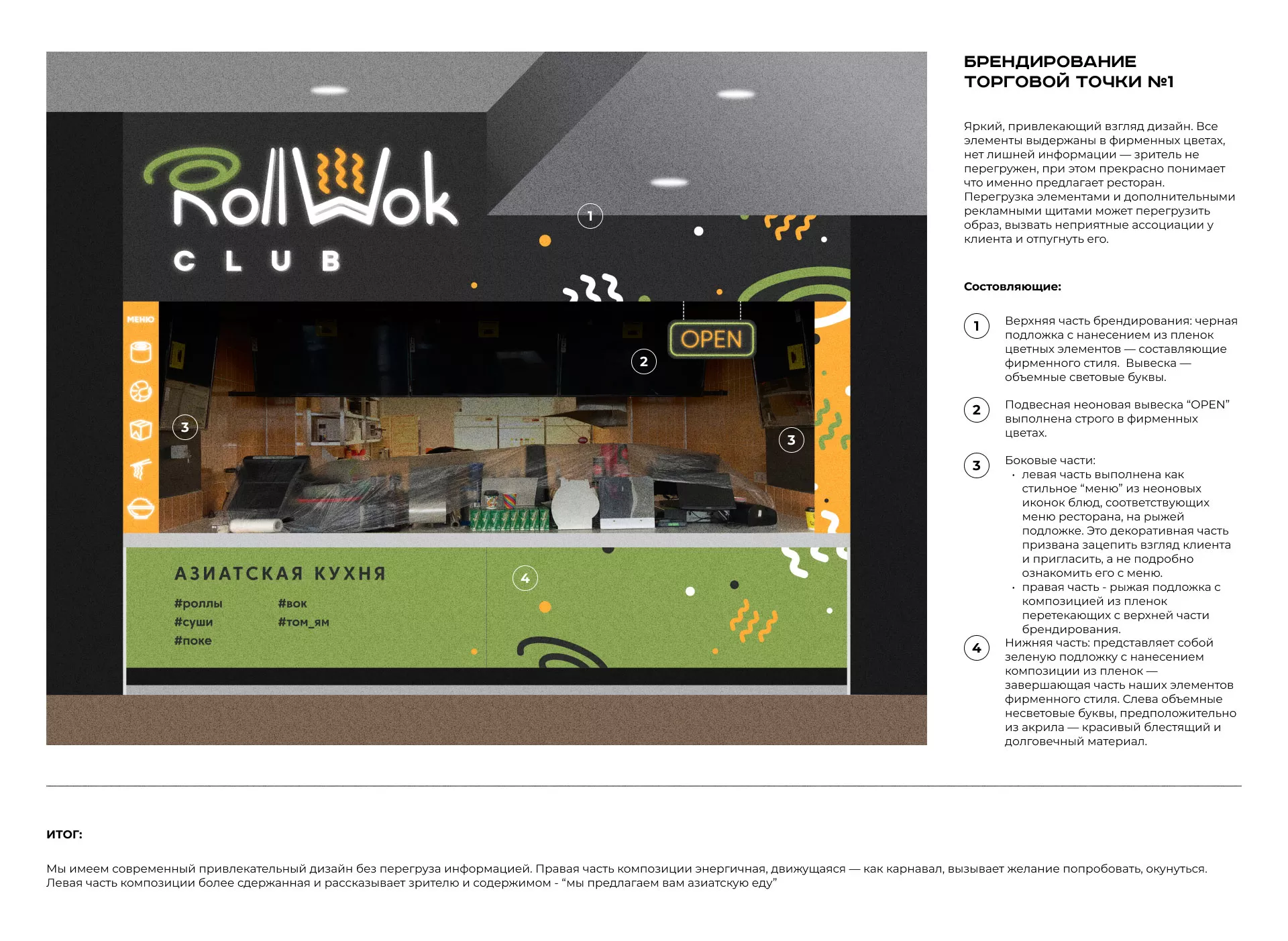 Брендирование торговых точек суши-бара «Roll Wok Club» в Сестрорецке
