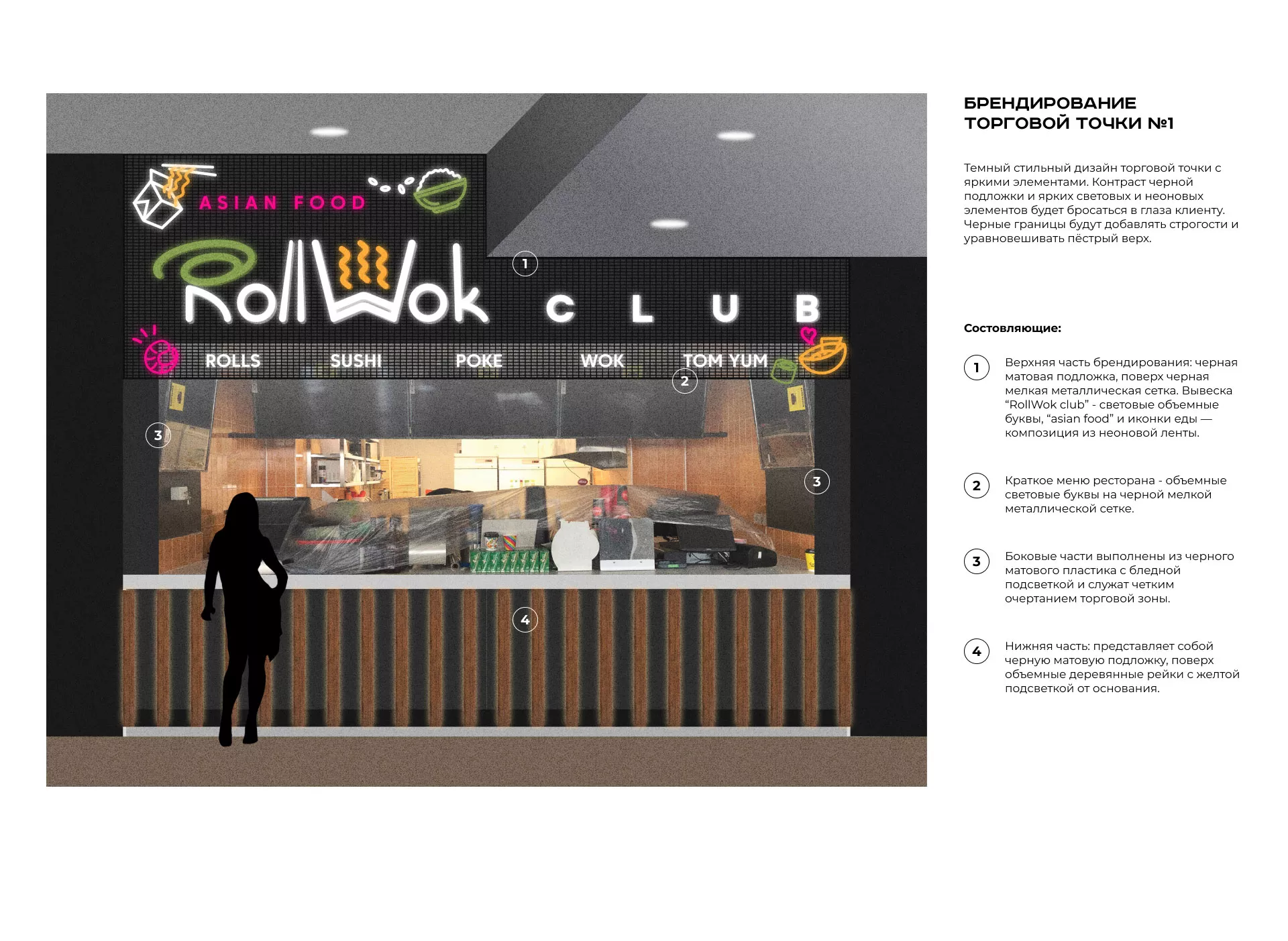 Брендирование торговых точек суши-бара «Roll Wok Club» в Сестрорецке