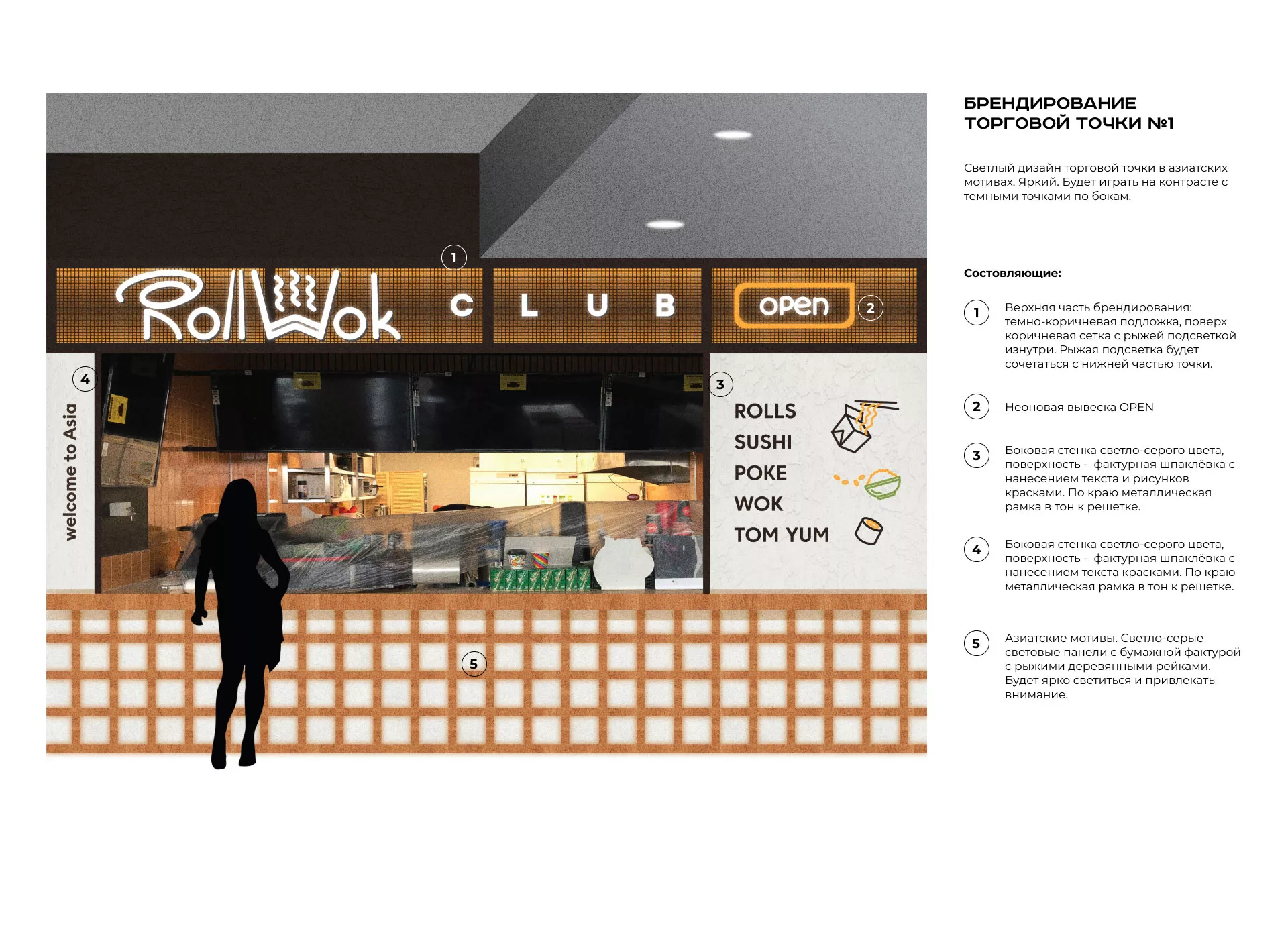 Брендирование торговых точек суши-бара «Roll Wok Club» в Сестрорецке